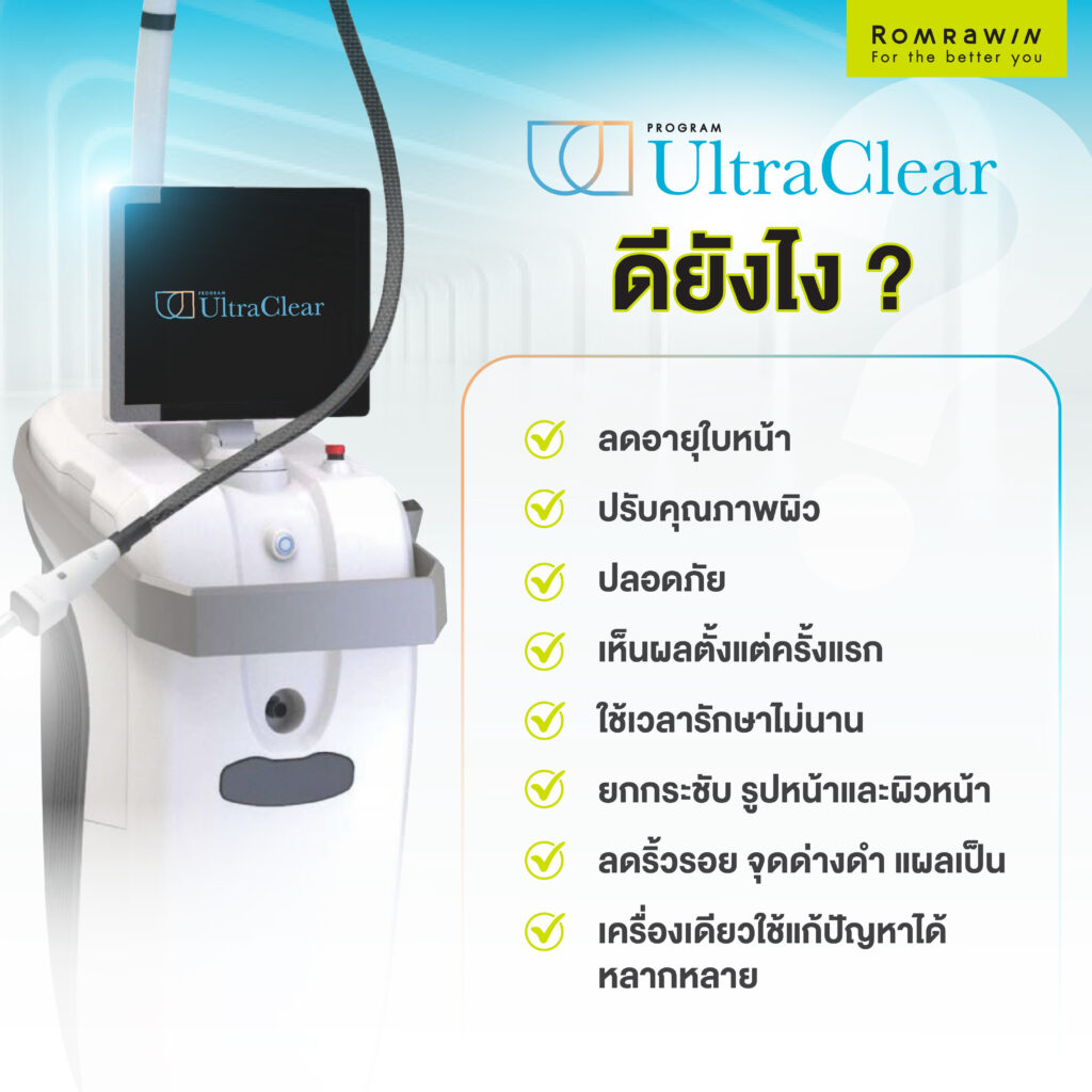 UltraClear ดีอย่างไร