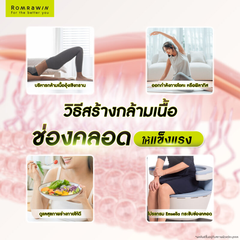 วิธีสร้างกล้ามเนื้อช่องคลอด กระชับช่องคลอด ให้แข็งแรง