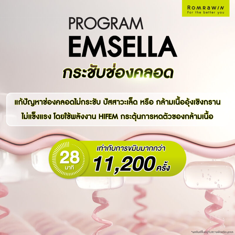 วิธีสร้างกล้ามเนื้อช่องคลอด : Emsella กระชับช่องคลอด คืออะไร? กระชับช่องคลอด โดยไม่ต้องผ่าตัด
