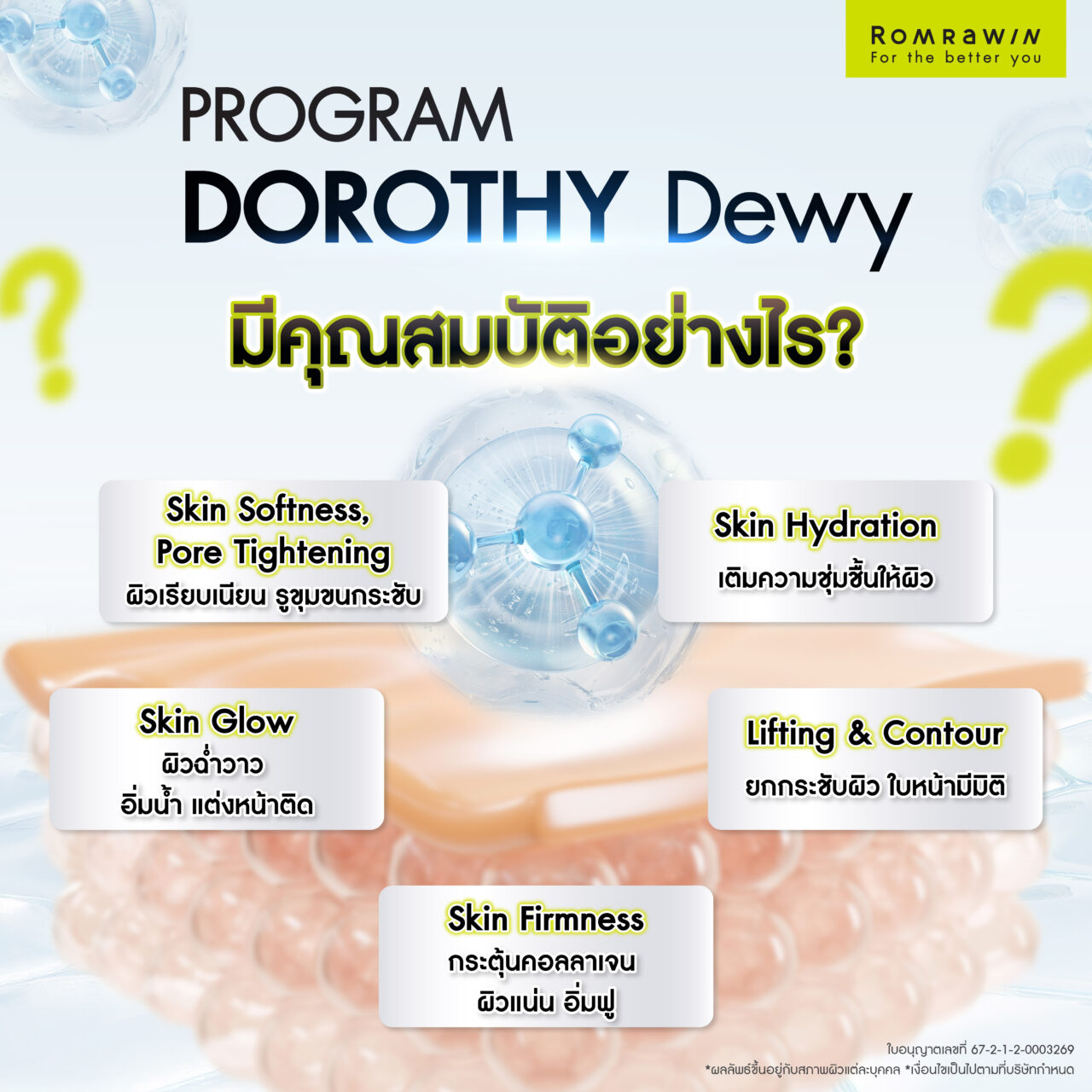 ข้อดีของ Dorothy Dewy ฟิลเลอร์งานผิวฉ่ำโกลว์ เนียนละเอียด 4 คุณสมบัติพิเศษของ Dorothy Dewy ฟิลเลอร์งานผิว