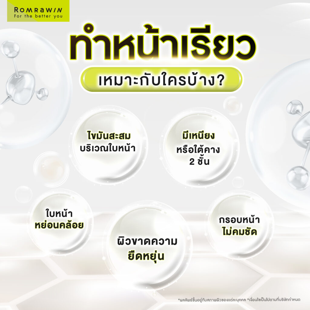 การทำหน้าเรียว เหมาะกับใครบ้าง?
