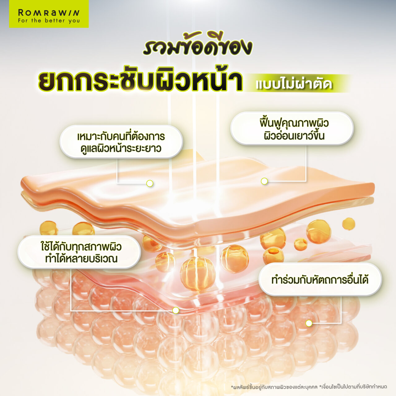 รวมข้อดีของการยกกระชับผิวหน้า ด้วยเทคโนโลยีเครื่องยกกระชับ