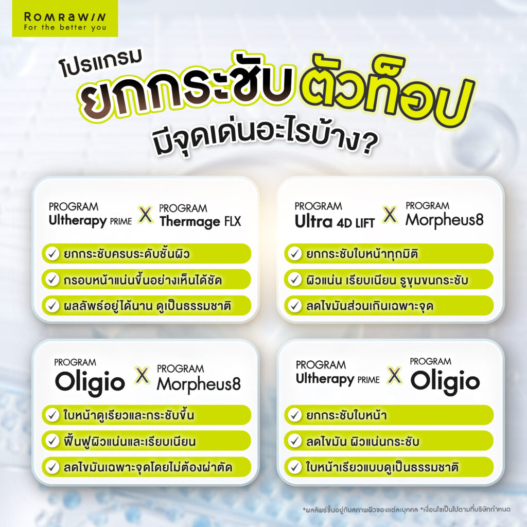 คู่หูโปรแกรมที่ควรทำควบคู่ เพื่อเสริมผลลัพธ์การยกกระชับ