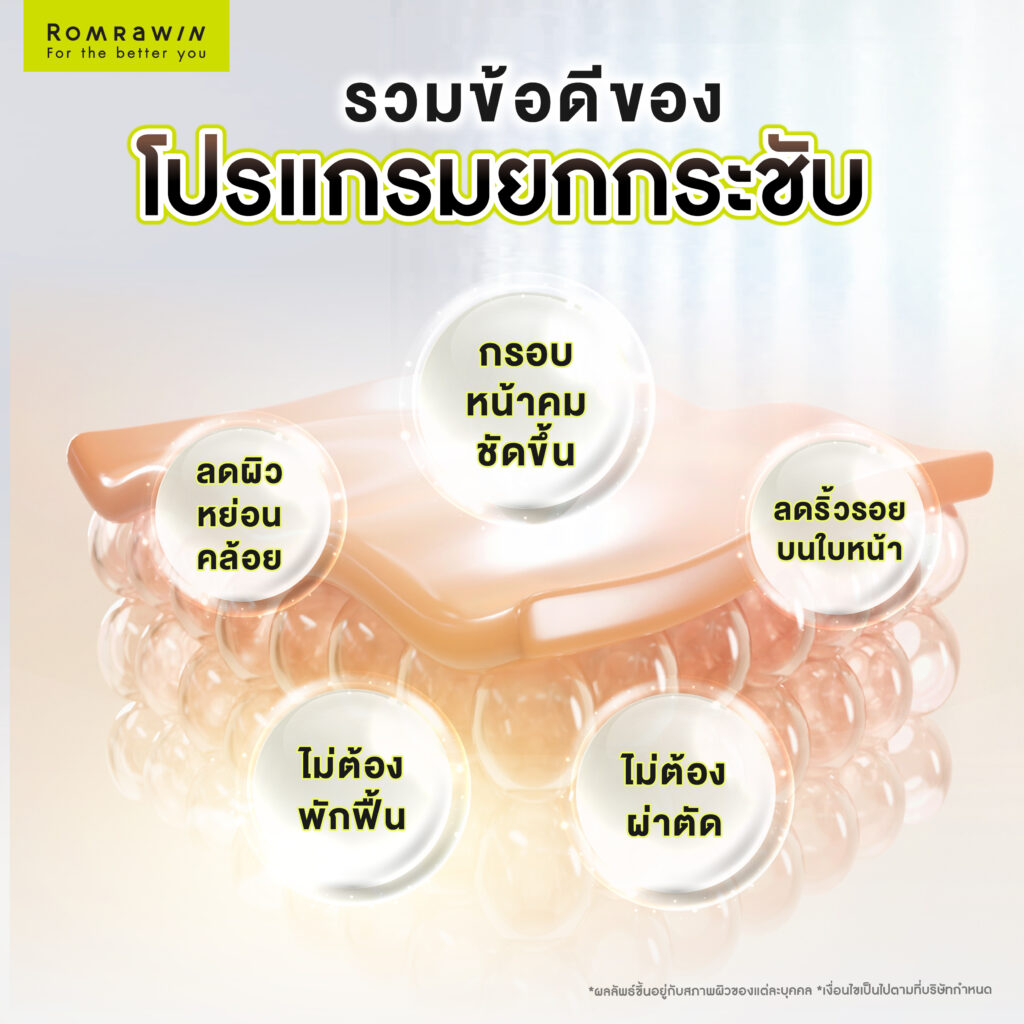 รวมข้อดีของการทำโปรแกรมยกกระชับ