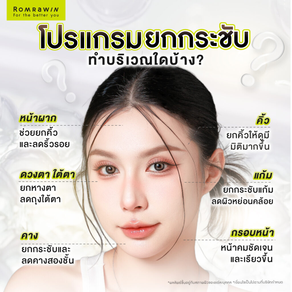 โปรแกรมยกกระชับสามารถทำได้ในบริเวณใดบ้าง?