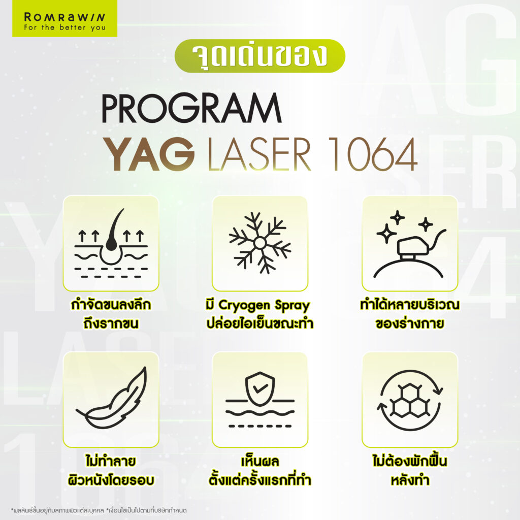 YAG LASER 1064