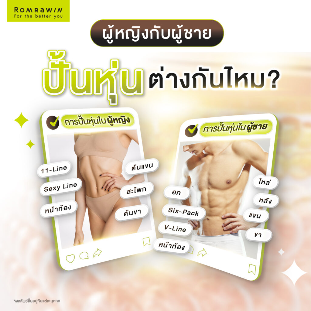 การปั้นหุ่นผู้หญิงกับปั้นหุ่นผู้ชาย ต่างกันไหม