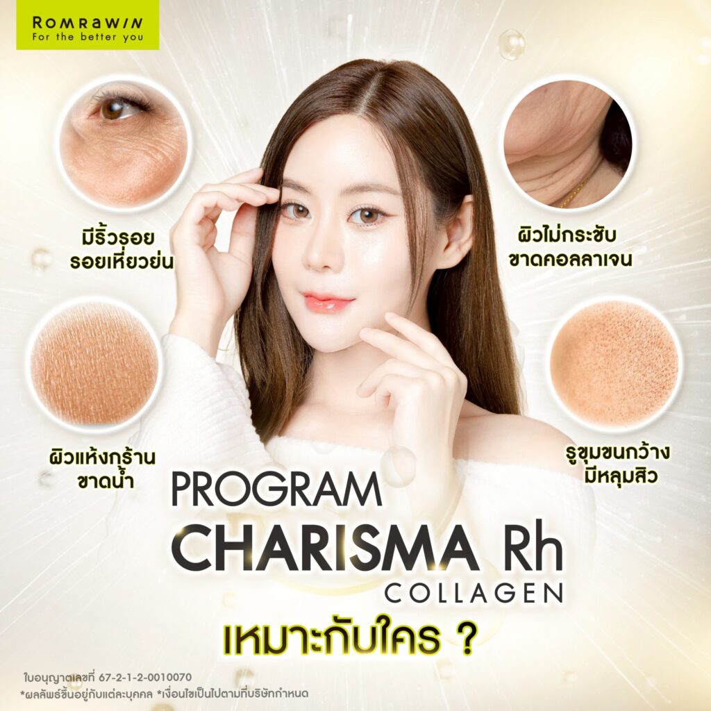 Karisma Rh Collagen เหมาะกับใคร?