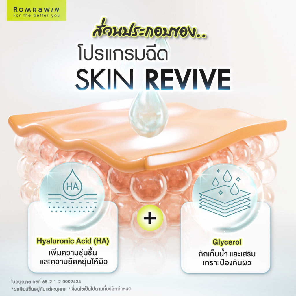 Skin Revive ฟิลเลอร์งานผิวกระจก มีส่วนประกอบอะไรบ้าง?