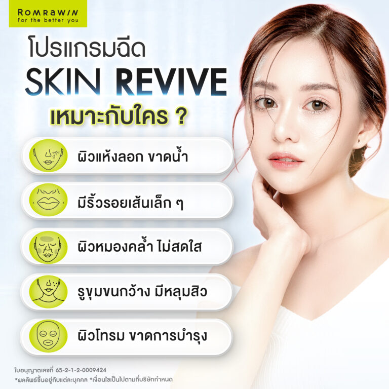 เจาะลึก Skin Revive ฟิลเลอร์งานผิวกระจก เติมน้ำให้ผิวจากภายใน