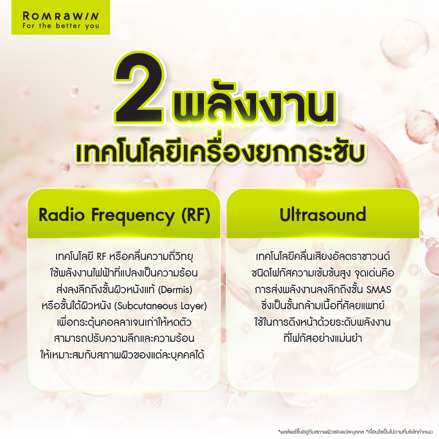 2 พลังงานเทคโนโลยีเครื่องยกกระชับ กระบวนการกระตุ้นคอลลาเจน