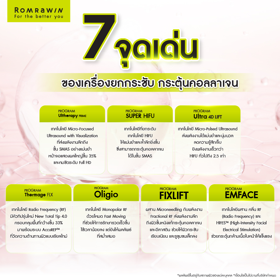 7 จุดเด่นของเครื่องยกกระชับ กระตุ้นคอลลาเจน