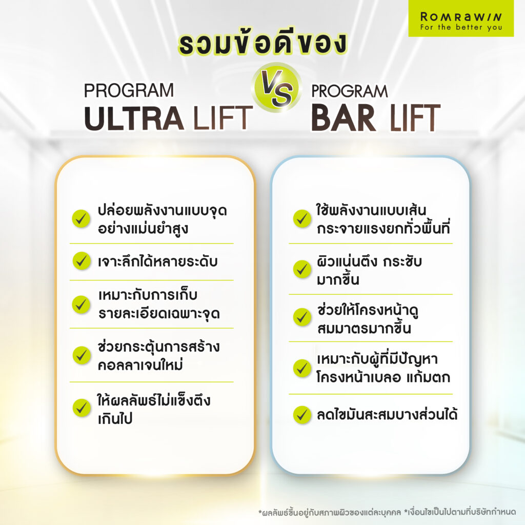 Ultra Lift vs Bar Lift มีข้อดีอะไรบ้าง?