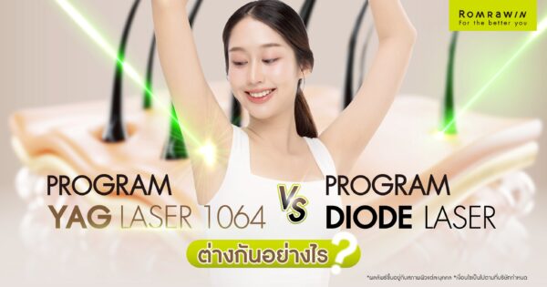 เทียบชัดเลเซอร์กำจัดขนยอดฮิต YAG Laser กับ Diode Laser ต่างกันอย่างไร ?