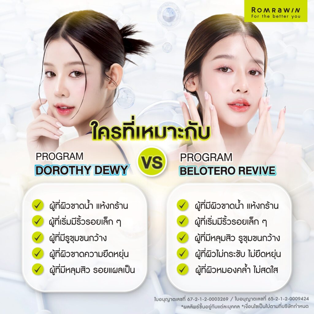 Dorothy Dewy กับ Belotero Revive เหมาะกับใคร?