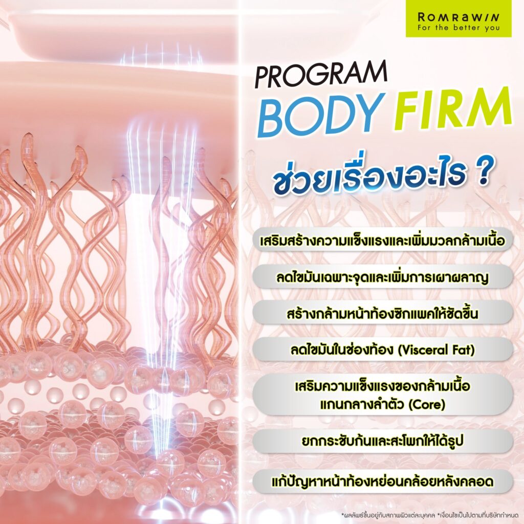 วิธีการสร้างกล้ามเนื้อด้วย Body Firm ช่วยเรื่องอะไร