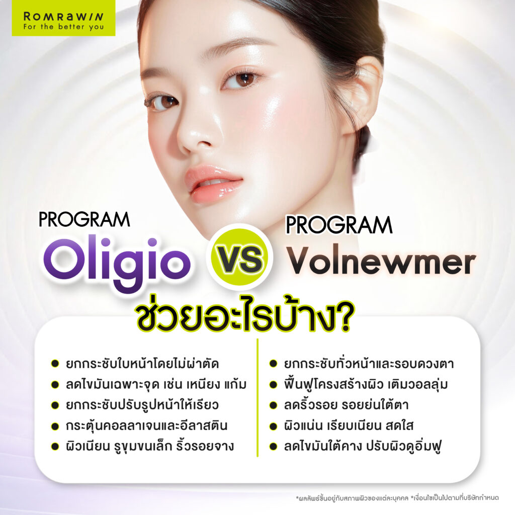 เปรียบเทียบยกกระชับผิว Oligio และ Volnewmer แบบไหนตอบโจทย์คุณ? 5 Oligio และ Volnewmer ช่วยอะไรบ้าง?
