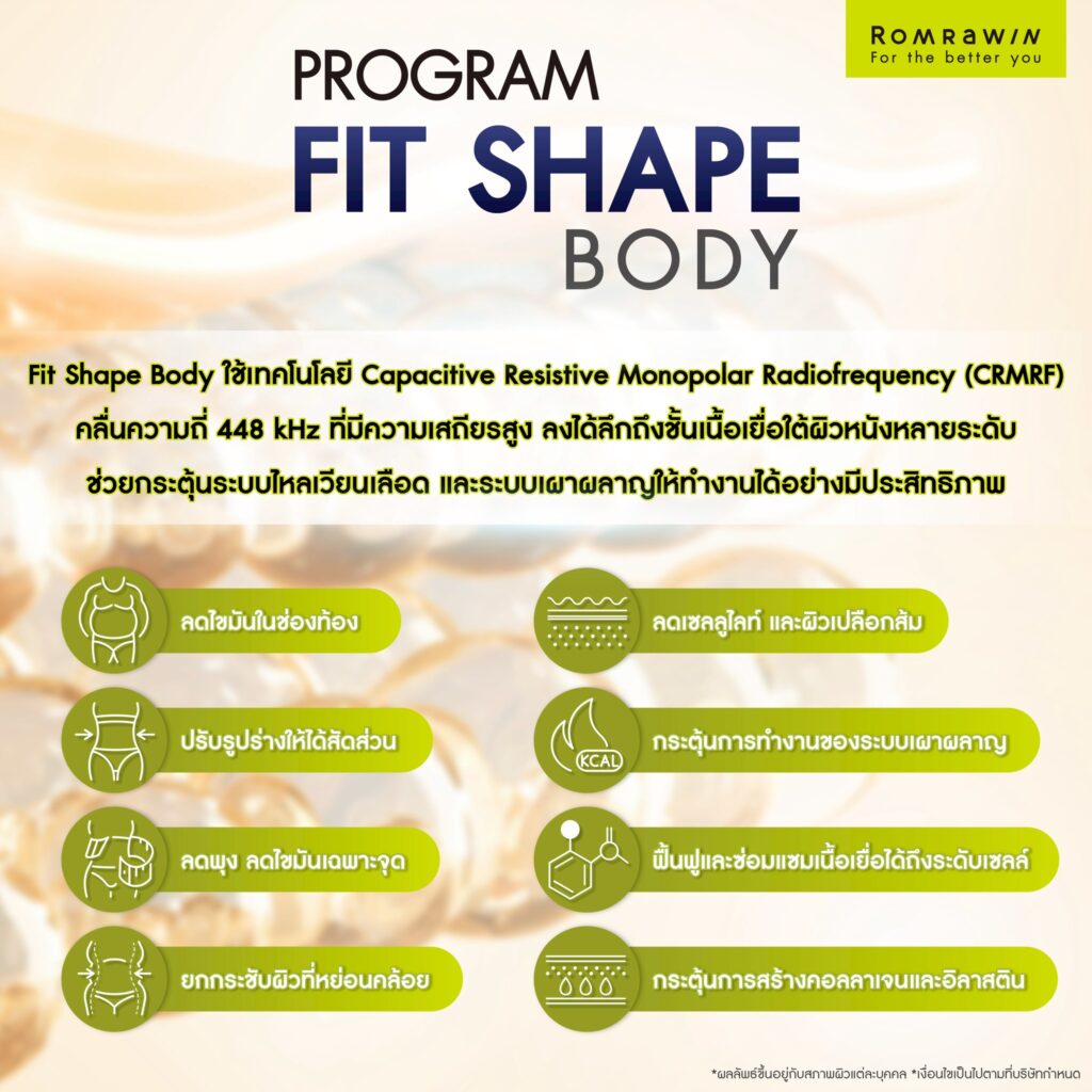 Fit Shape Body ลดพุง ช่วยเรื่องอะไร?
