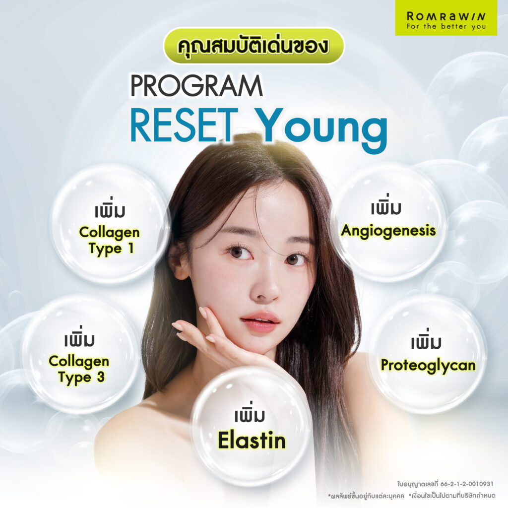Radiesse Biostimulator มีคุณสมบัติเด่นอะไร?