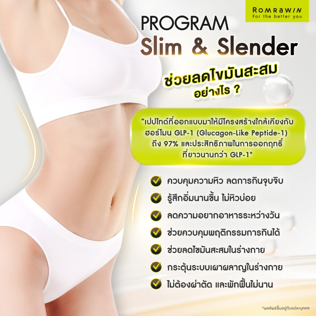 Slim & Slender เปปไทด์คุมหิว ลดไขมันสะสม 