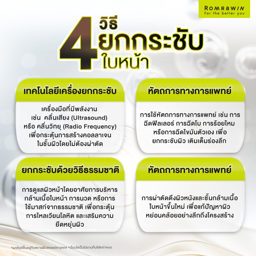 ประเภทของการยกกระชับใบหน้า มีกี่วิธี?