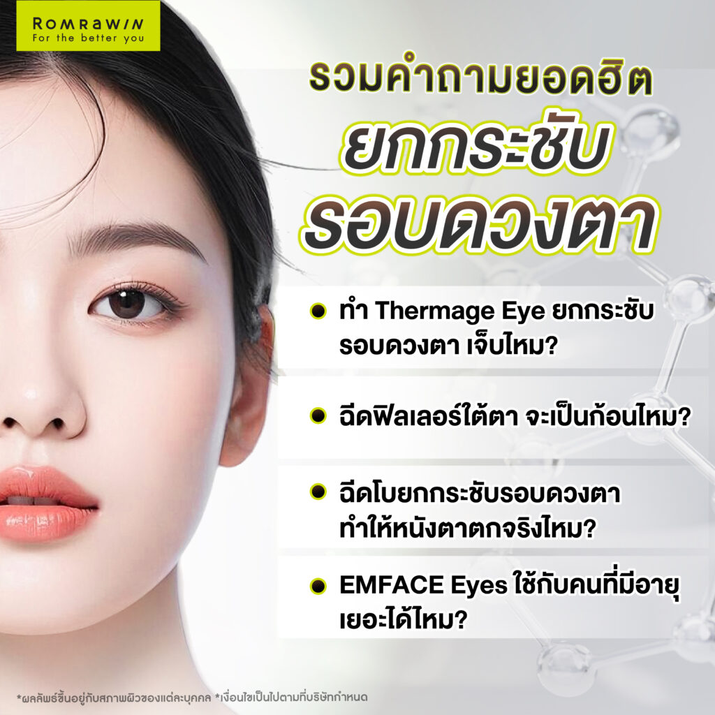 รวมคำถามพบบ่อยเกี่ยวกับเทคโนโลยียกกระชับรอบดวงตา