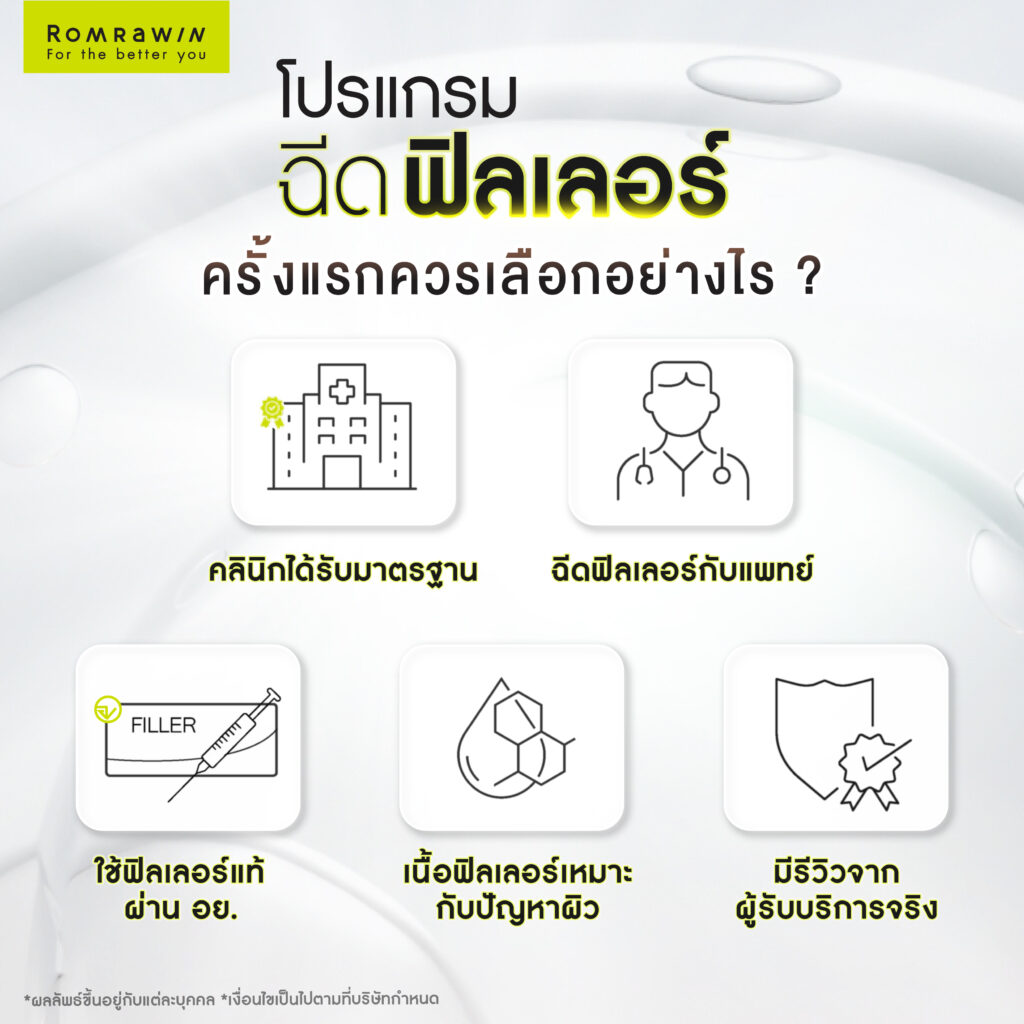 ฉีดฟิลเลอร์ครั้งแรก ควรเลือกอย่างไร?