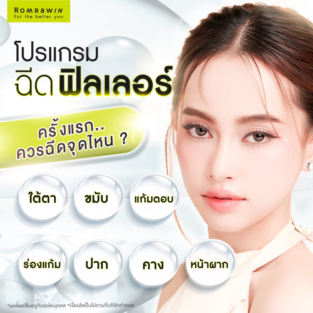 ฉีดฟิลเลอร์ครั้งแรก ควรฉีดจุดไหน?