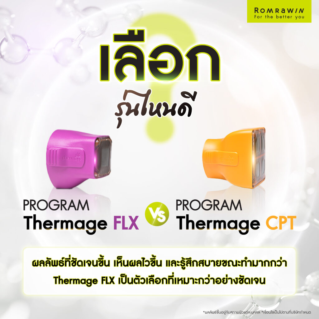 Thermage FLX และ CPT เลือกรุ่นไหนดี?