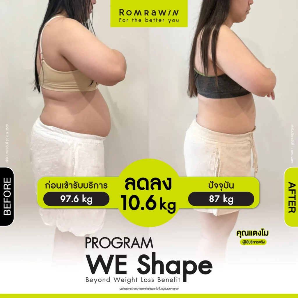WE Shape เปปไทด์คุมหิว คุมอาหาร หุ่นเพรียวกว่าเคย 9 ผลลัพธ์ขึ้นอยู่กับแต่ละบุคคล