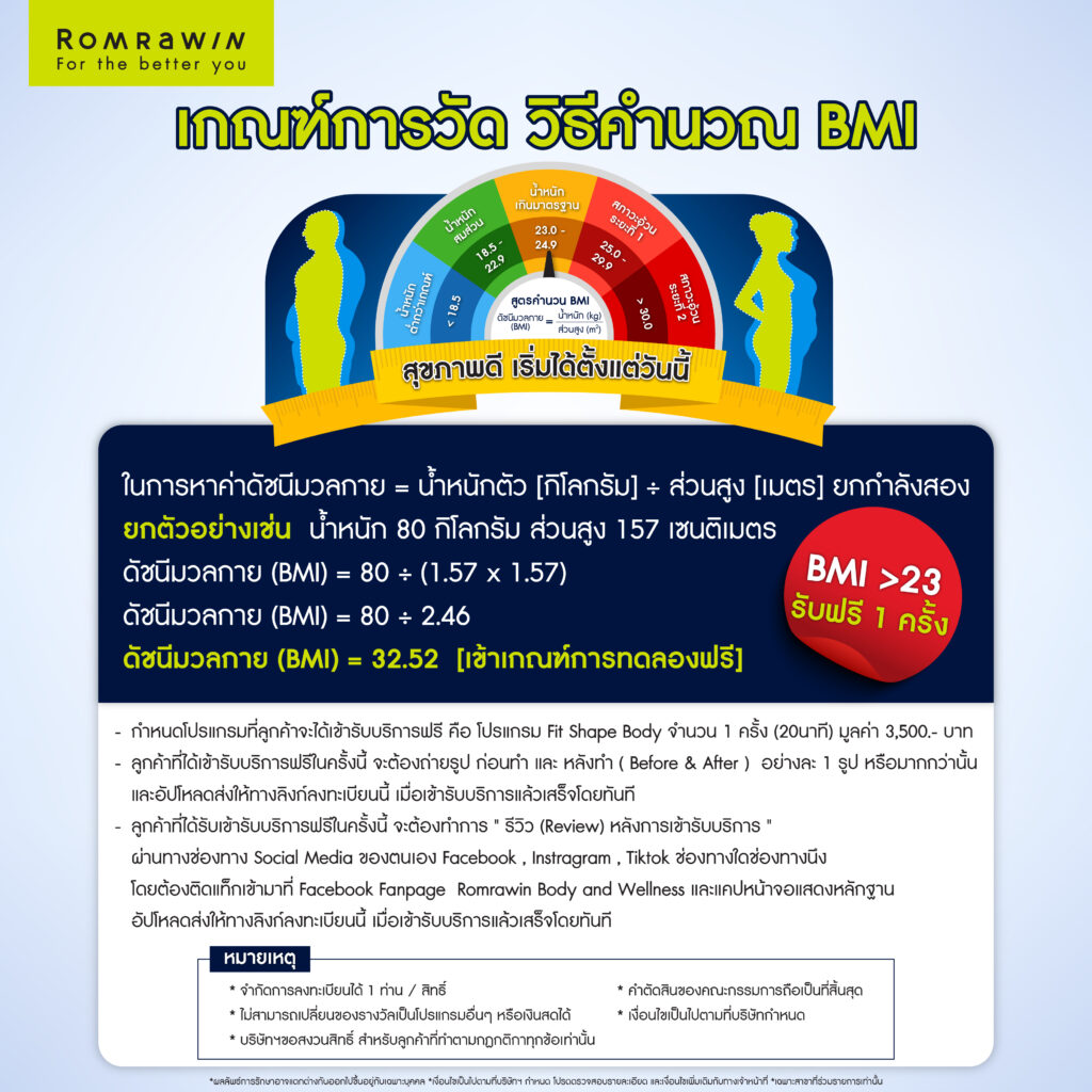 สุขภาพดี เริ่มต้นได้ตั้งแต่วันนี้ เช็คด่วน ใครเกินเกณฑ์ ทดลองฟรี ! 2 เกณฑ์การวัด BMI
