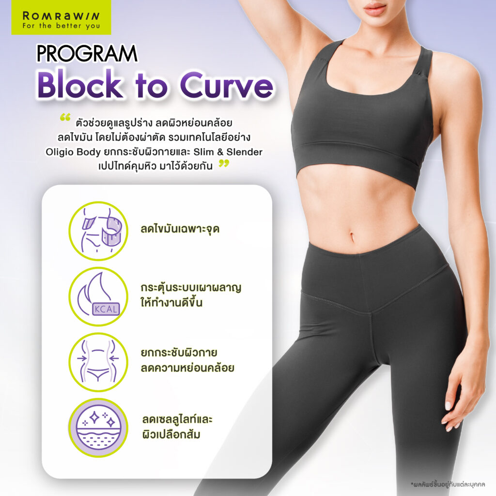 Block to curve คืออะไร ?
