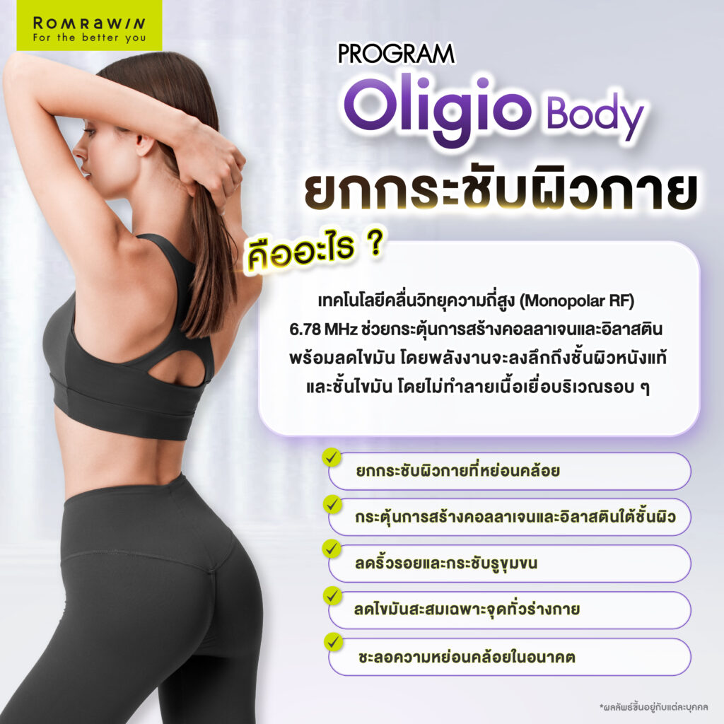 Block to curve : Oligio Body ยกกระชับผิวกาย คืออะไร?