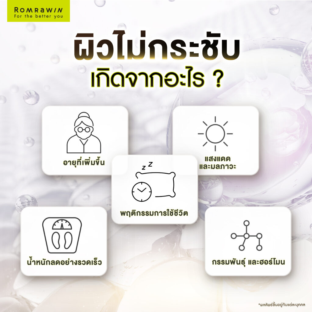 ผิวไม่กระชับ เกิดจากอะไร?
