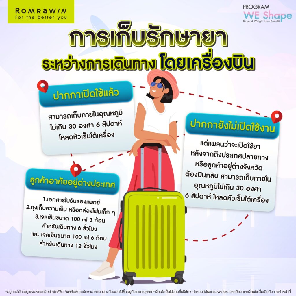ควรจัดเก็บอย่างไรให้ WE Shape ยังคงประสิทธิภาพ