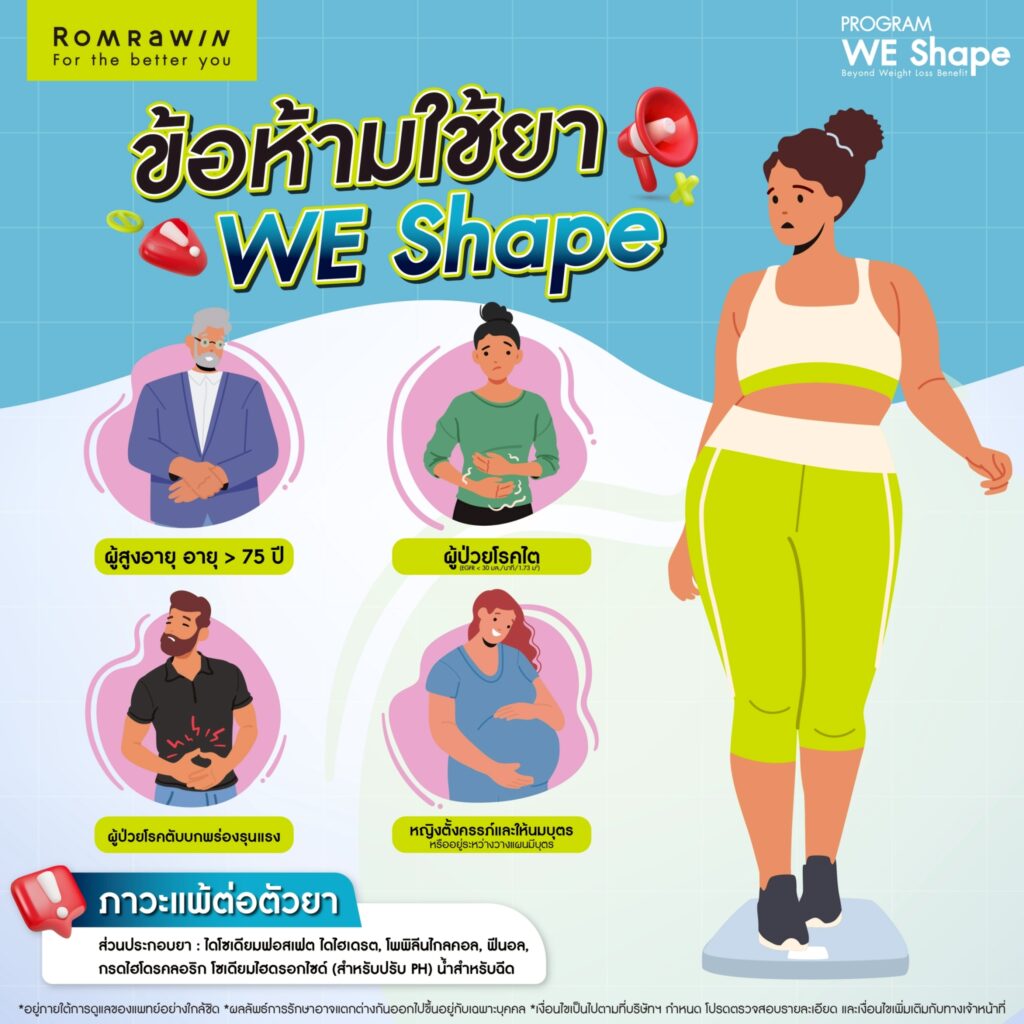 ผู้ที่ไม่ควรใช้ WE Shape เปปไทด์คุมหิว
