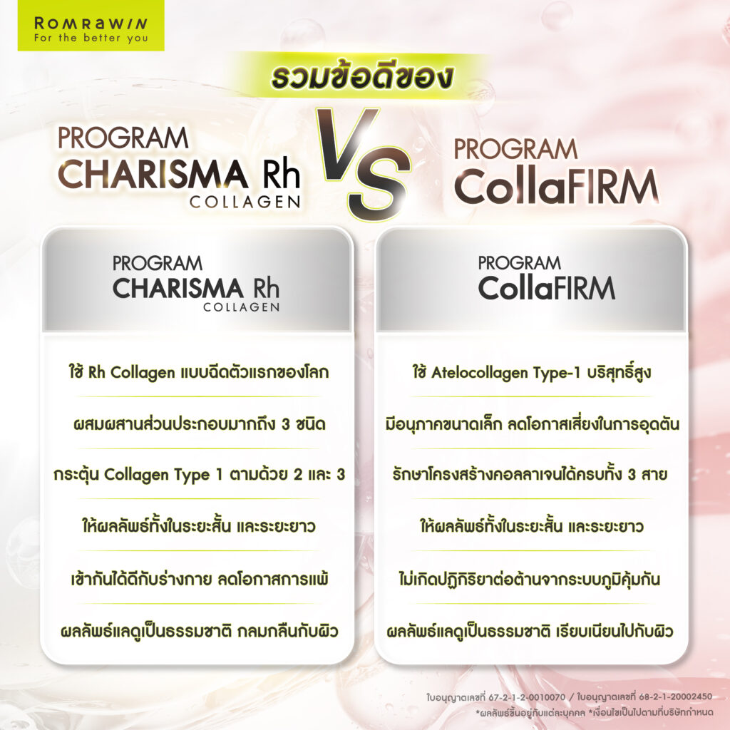 Karisma และ Collaju ต่างกันอย่างไร? เลือกแบบไหนดีกว่า? 5 Karisma และ Collaju มีข้อดีอย่างไร?