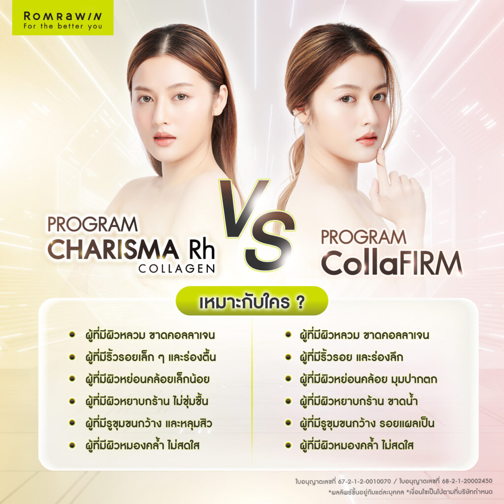 Karisma และ Collaju ต่างกันอย่างไร? เลือกแบบไหนดีกว่า? 6 Karisma และ Collaju เหมาะกับใคร?