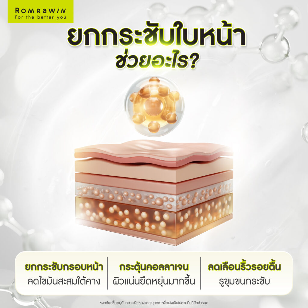 ยกกระชับใบหน้าแบบไม่ต้องฉีด ช่วยอะไรบ้าง?