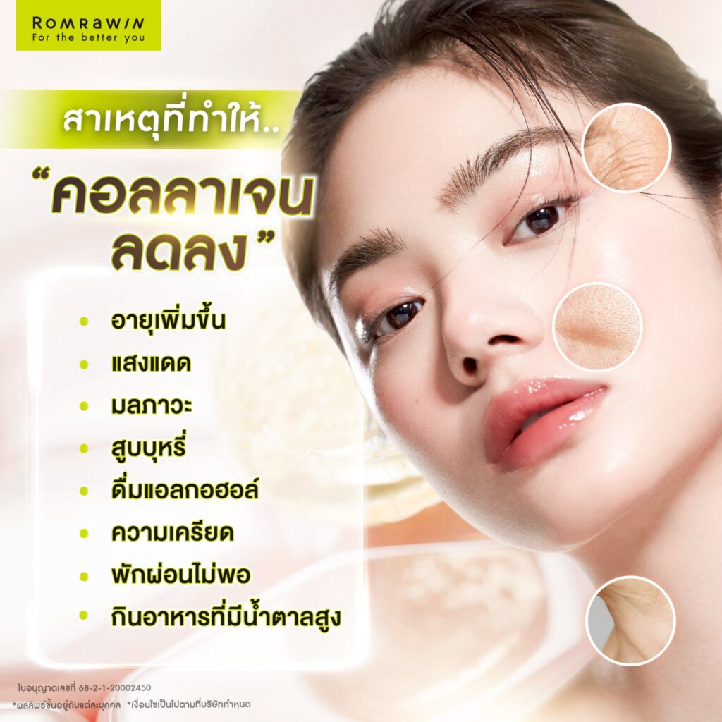 คอลลาเจนบริสุทธิ์ Atelocollagen คืออะไร? ตัวช่วยฟื้นฟูผิวใน Collaju 4 สาเหตุที่ทำให้คอลลาเจนลดลง