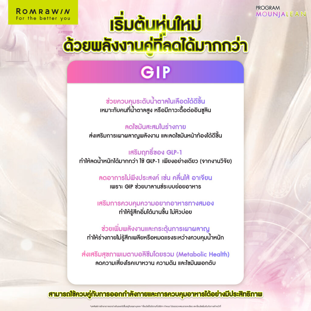 ฮอร์โมน GIP