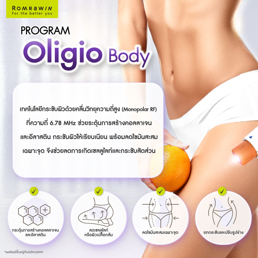 เซลลูไลท์ คืออะไร? รู้จักต้นตอของปัญหา พร้อมวิธีลดเซลลูไลท์ดูแลผิวให้กระชับ 5 Oligio Body คืออะไร?