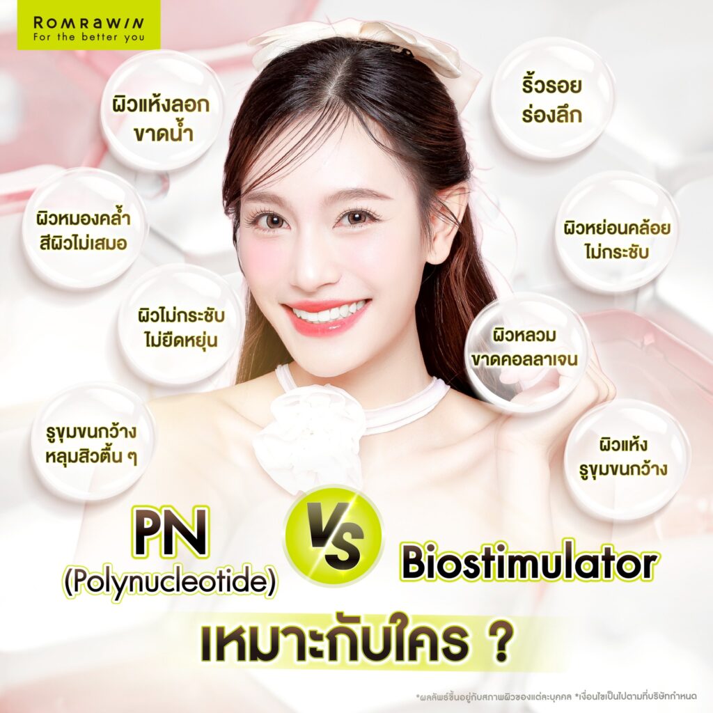 PN กับ Biostimulator ต่างกันไหม? ต่างกันอย่างไร? 6 PN กับ Biostimulator เหมาะกับใคร?
