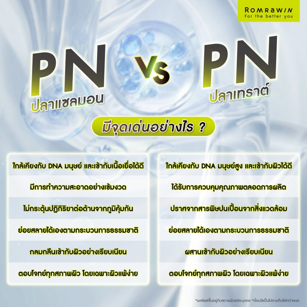 PN ปลาแซลมอน กับ PN ปลาเทราต์ มีจุดเด่นอย่างไร?