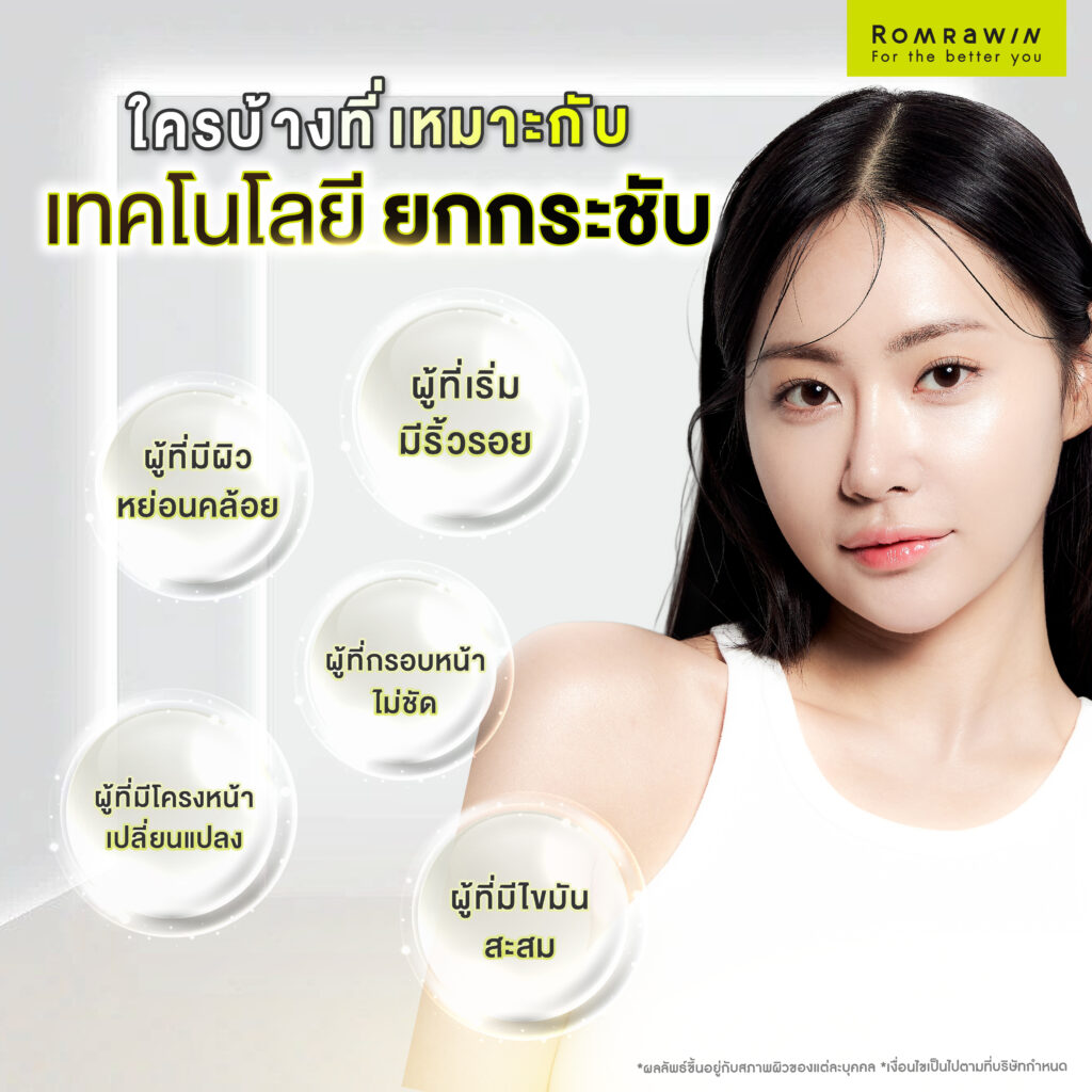 ยกกระชับแบบไม่ผ่าตัด เหมาะกับใคร ต้องเริ่มทำเครื่องไหนตอนอายุเท่าไหร่ 5 ใครบ้างที่เหมาะกับการทำยกกระชับแบบไม่ผ่าตัด?