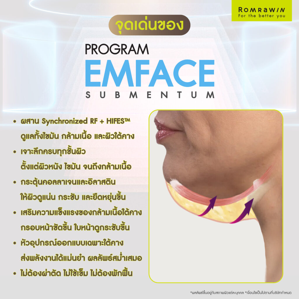 จุดเด่นของ EMFACE Submentum ยกกระชับเหนียงใต้คางที่คุณต้องรู้