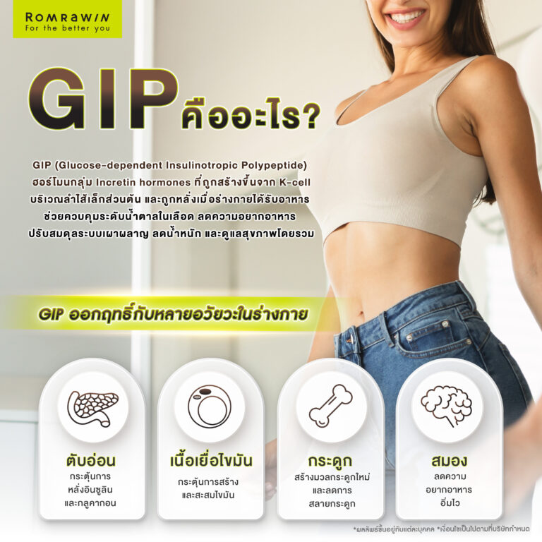 GIP คืออะไร? มีความเกี่ยวข้องกับการลดน้ำหนักอย่างไร