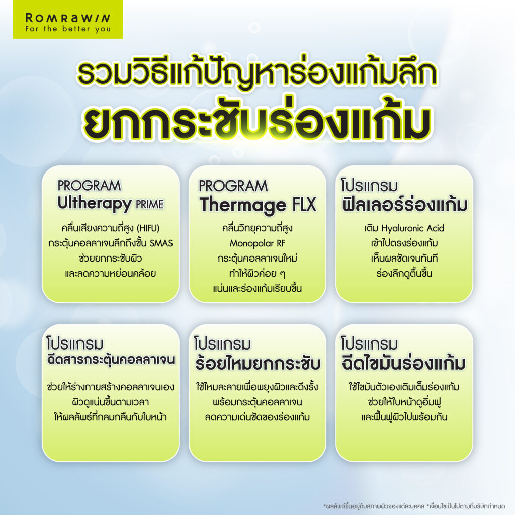 รวมวิธีรักษาปัญหาร่องแก้มลึก ลดร่องแก้ม