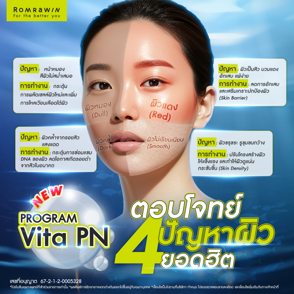 VITARAN I โปรแกรมฟื้นฟูผิวแข็งแรงด้วย Polynucleotide 6 VITARAN I ทำงานกับผิวอย่างไรบ้าง