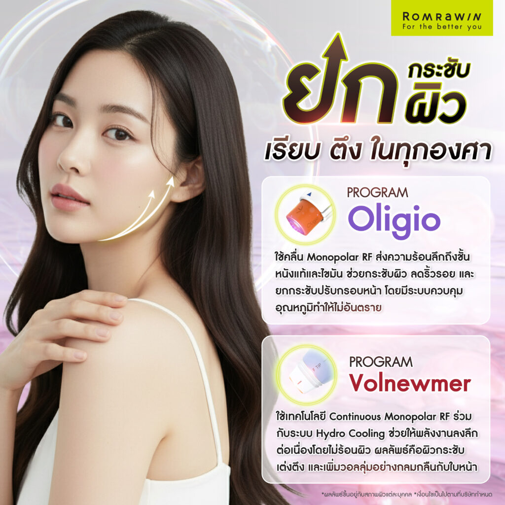 Oligio กับ Volnewmer ต่างกันอย่างไร ?เทคโนโลยียกกระชับผิวโดยไม่ต้องผ่าตัด